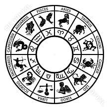 Zodiac sign horoscope icons