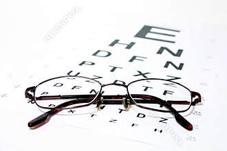 Glasses on eye chart