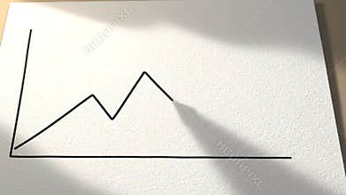 Hand drawn line graph animation on white paper for creative business presentations, business concept