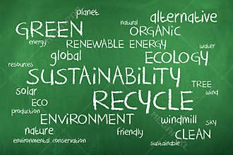 Recycle Word Cloud