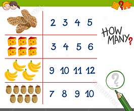Counting activity with food objects