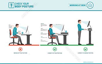 Correct sitting posture at desk