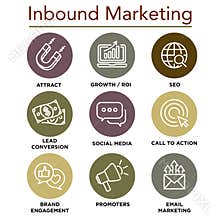 Inbound Marketing Vector Icons with growth, roi, call to action, seo, lead conversion, social media, attract, brand engagement, p