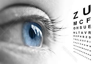 Close up of eye and vision test chart