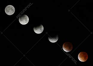 Total Lunar Eclipse