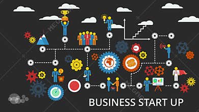 Business start up. Animated scheme.