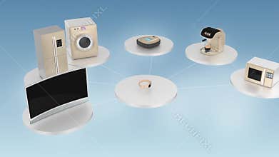 Concept of smart energy saving product ecosystem