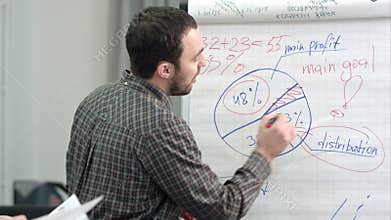 Male office worker writing on a flipchart with marker