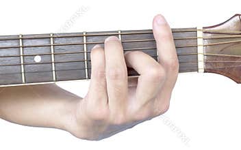 Guitar chords: F major