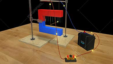 Force on current carrying conductors