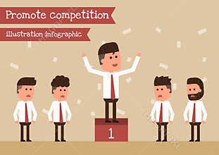 Promote competition