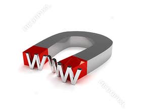 Www magnet