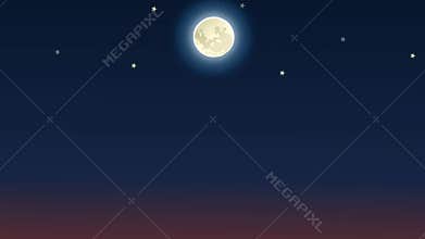 Turning of the Moon and Sun animated