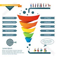 Business sales funnel vector infographics
