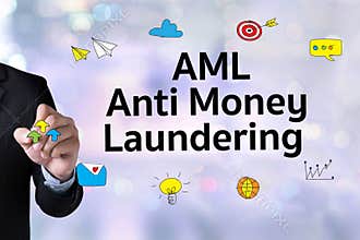 Business Acronym AML Anti Money Laundering